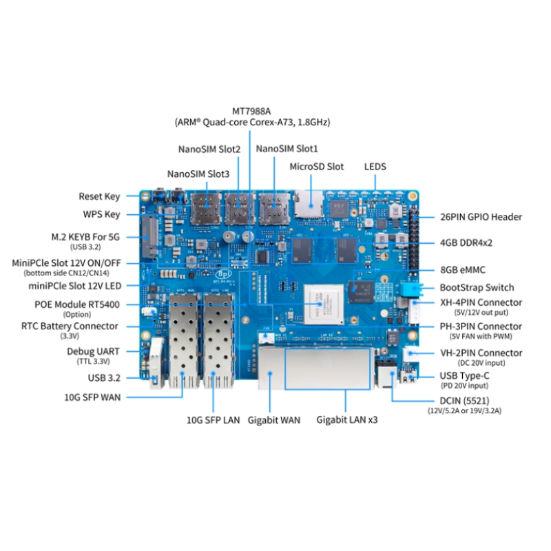 Banana Pi BPI R4 Scheda Wifi 7 - Bananapi Bpi R4 Wifi 7 recensione e prezzo