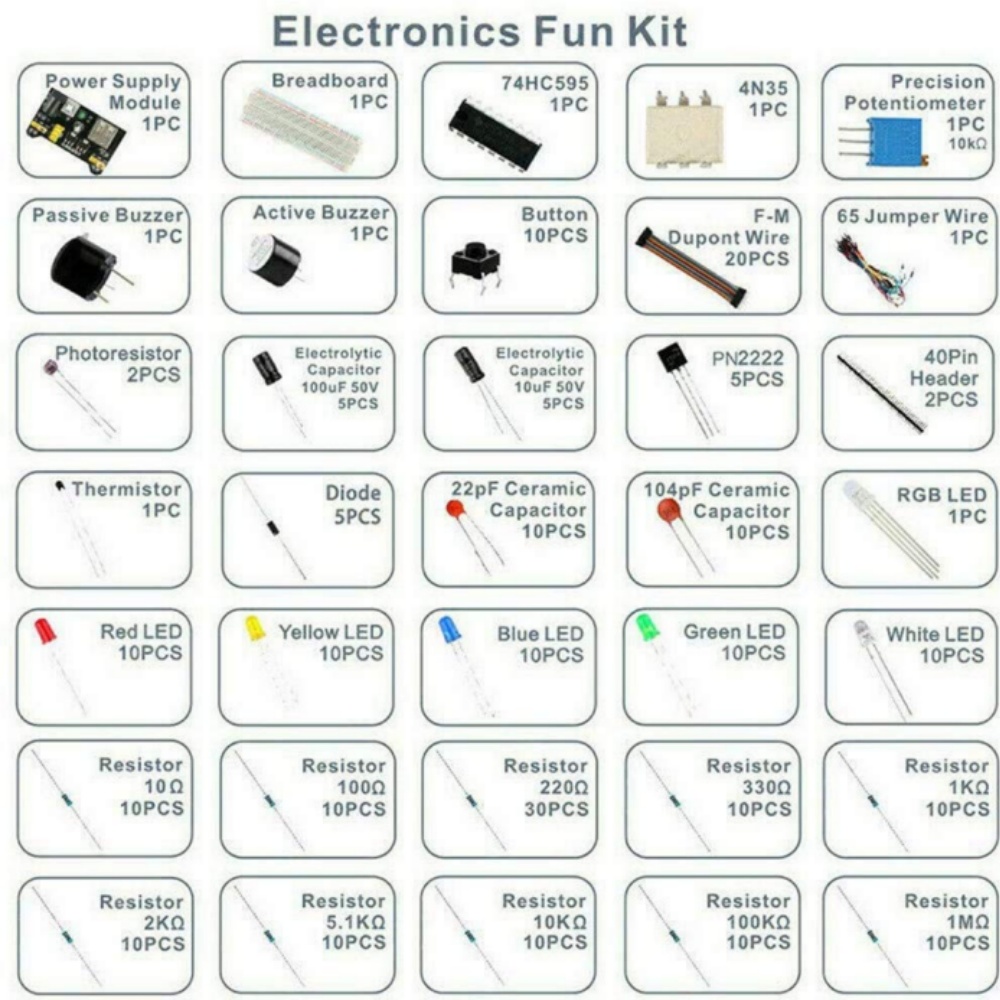 Componenti elettronici Resiste - Lattepanda Sigma 32Gb recensione e prezzo